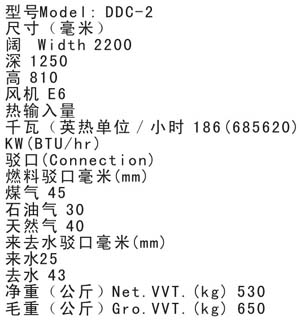 雙頭大炒爐(燃?xì)?參數(shù)